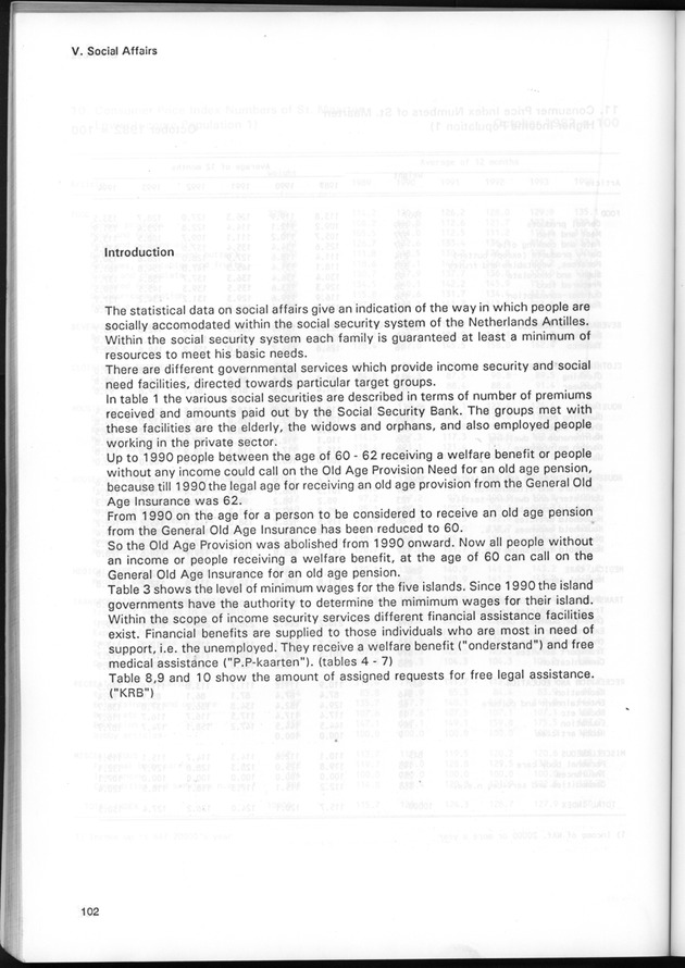 STATISTICAL YEARBOOK NETHERLANDS ANTILLES 1995 - Page 102