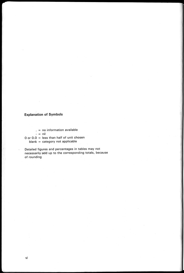 STATISTICAL YEARBOOK NETHERLANDS ANTILLES 1996 - Page vi