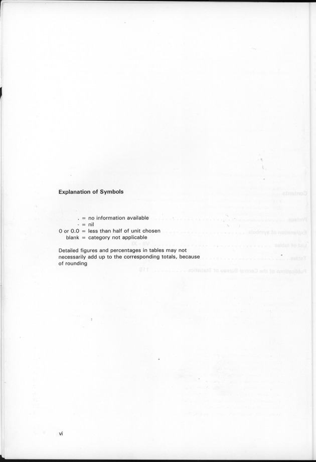STATISTICAL YEARBOOK NETHERLANDS ANTILLES 1997 - Page vi