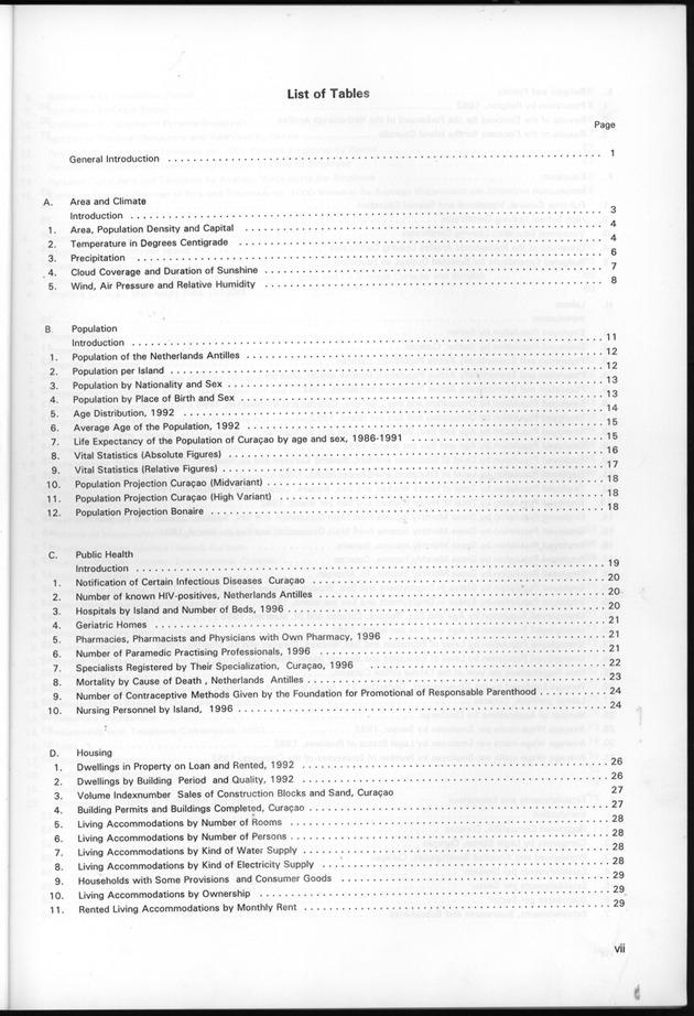 STATISTICAL YEARBOOK NETHERLANDS ANTILLES 1997 - Page vii