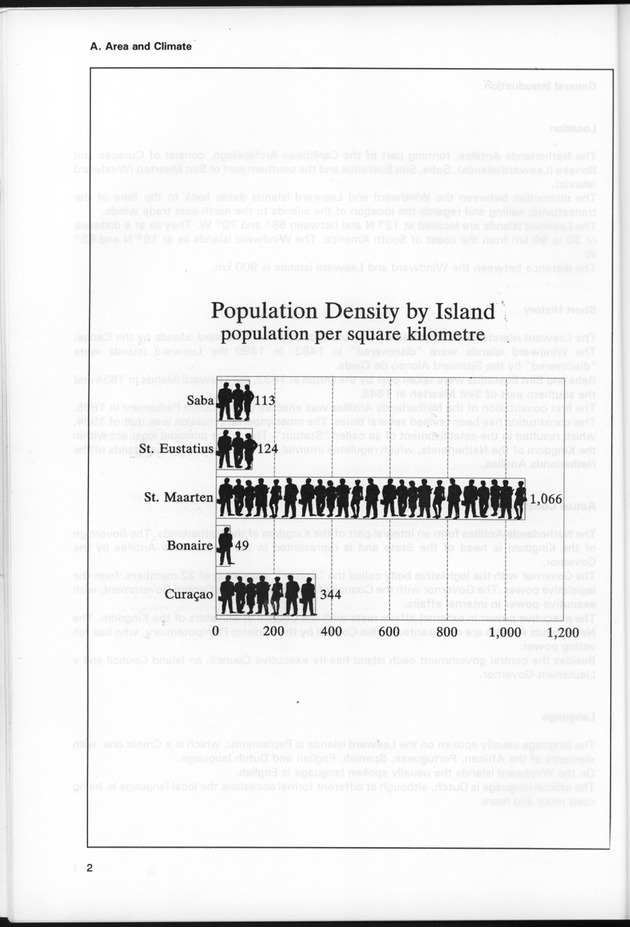 STATISTICAL YEARBOOK NETHERLANDS ANTILLES 1997 - Page 2