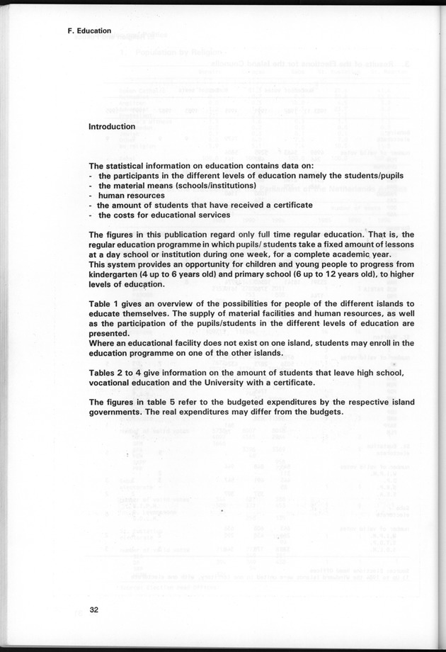 STATISTICAL YEARBOOK NETHERLANDS ANTILLES 1997 - Page 32