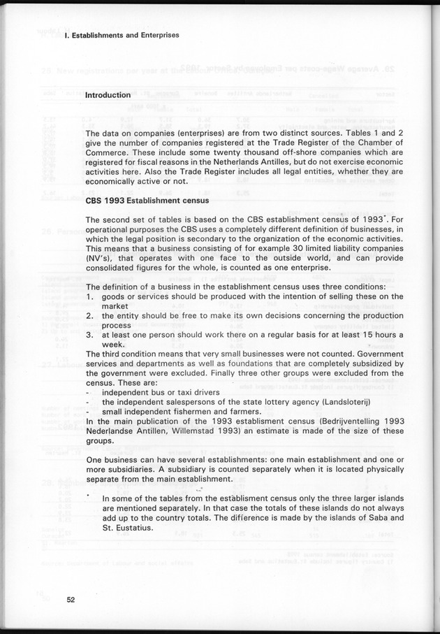 STATISTICAL YEARBOOK NETHERLANDS ANTILLES 1997 - Page 52