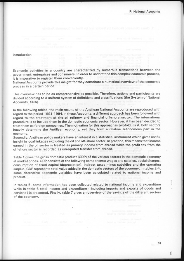 STATISTICAL YEARBOOK NETHERLANDS ANTILLES 1997 - Page 81