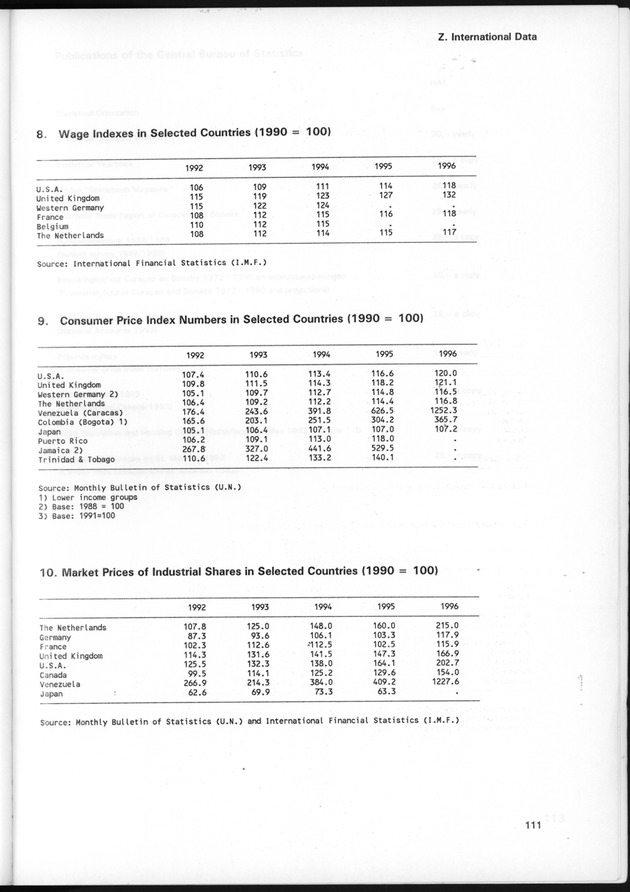 STATISTICAL YEARBOOK NETHERLANDS ANTILLES 1997 - Page 111