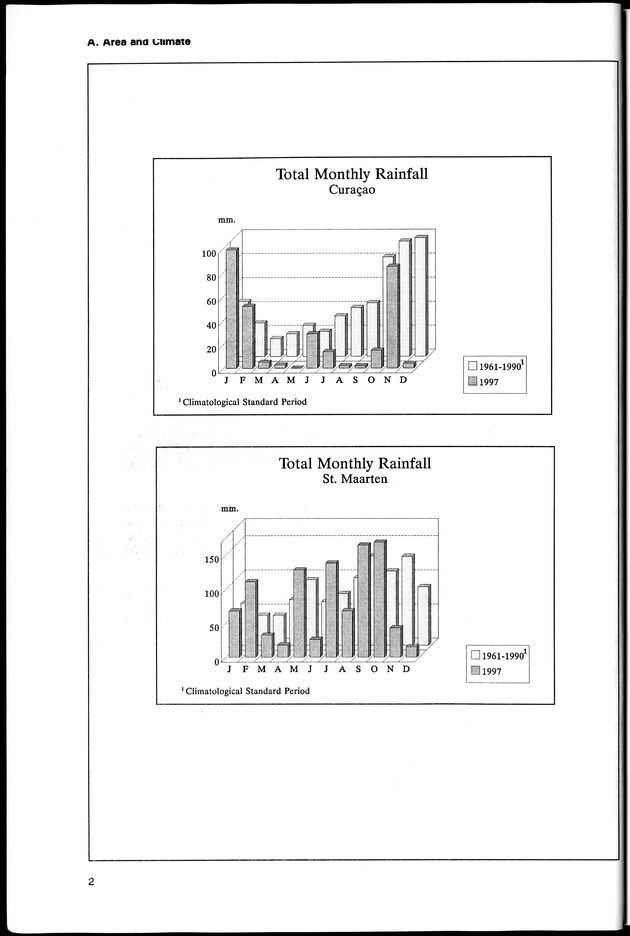 STATISTICAL YEARBOOK NETHERLANDS ANTILLES 1998 - Page 2