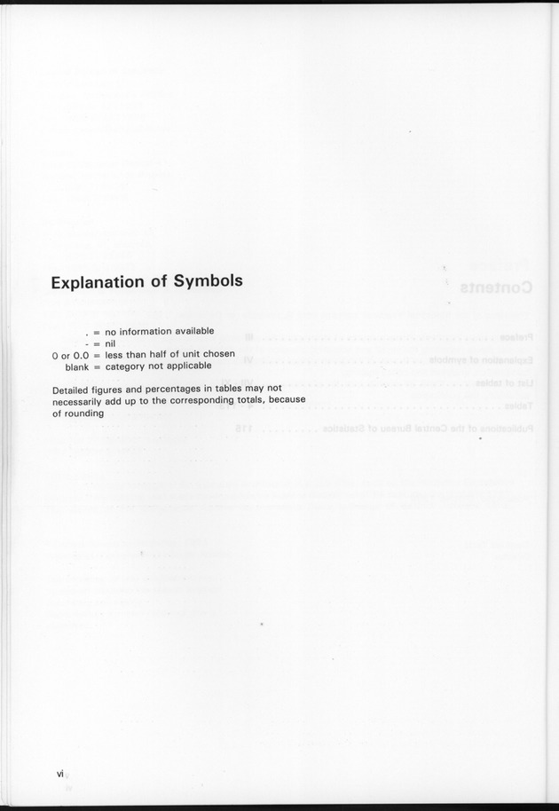 STATISTICAL YEARBOOK NETHERLANDS ANTILLES 1999 - Page vi