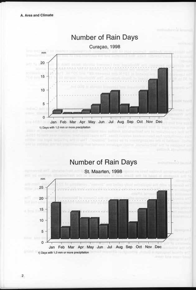 STATISTICAL YEARBOOK NETHERLANDS ANTILLES 1999 - Page 2