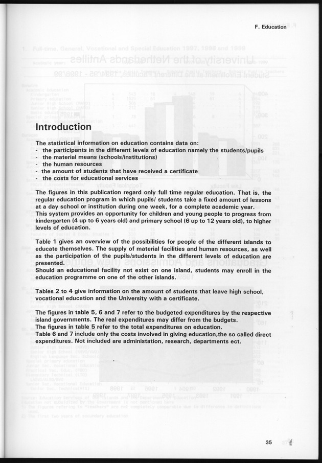 STATISTICAL YEARBOOK NETHERLANDS ANTILLES 1999 - Page 35