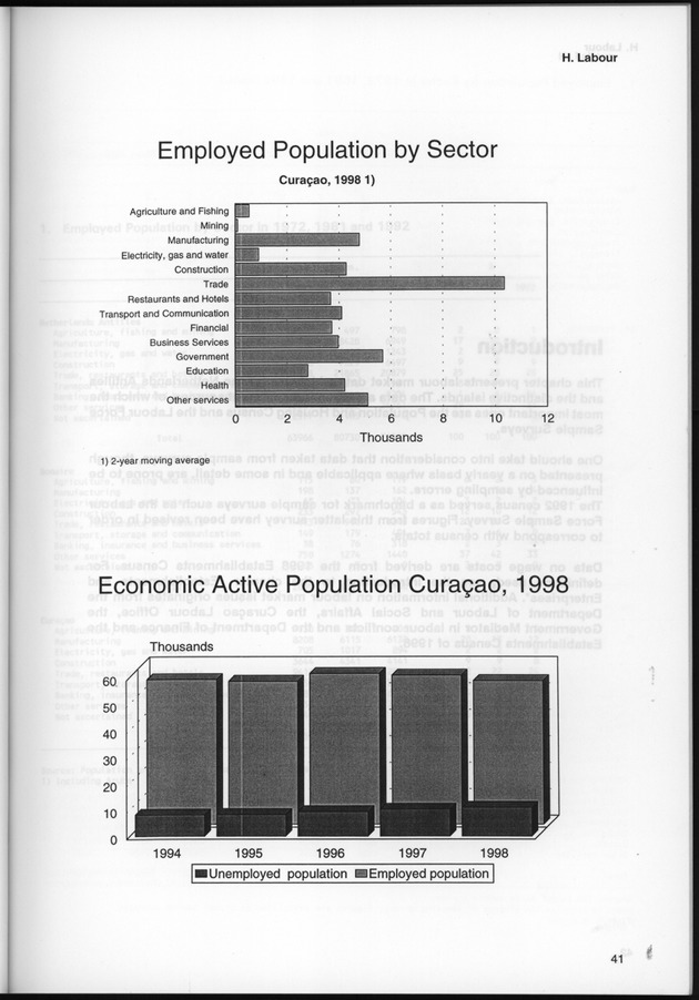 STATISTICAL YEARBOOK NETHERLANDS ANTILLES 1999 - Page 41