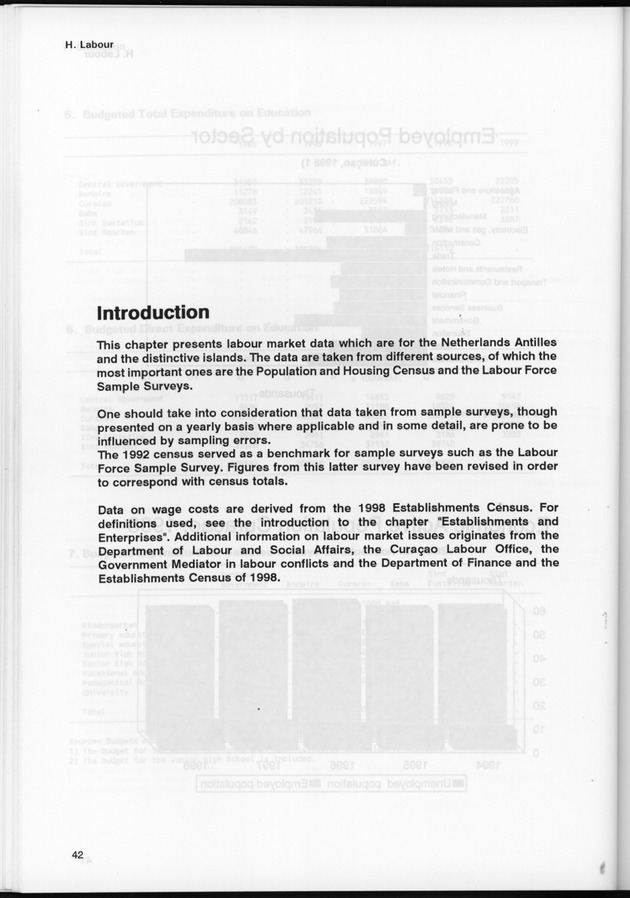 STATISTICAL YEARBOOK NETHERLANDS ANTILLES 1999 - Page 42