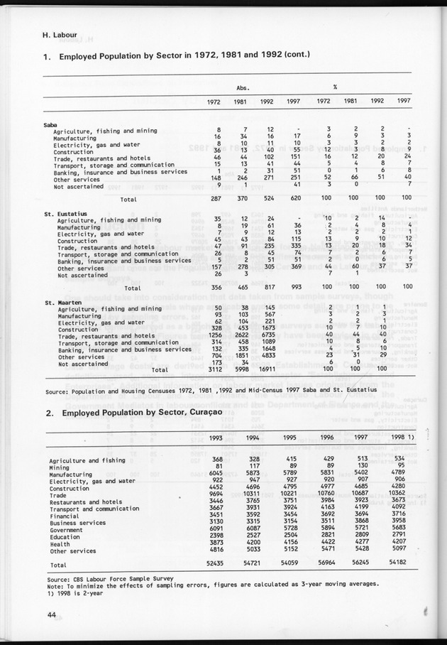 STATISTICAL YEARBOOK NETHERLANDS ANTILLES 1999 - Page 44