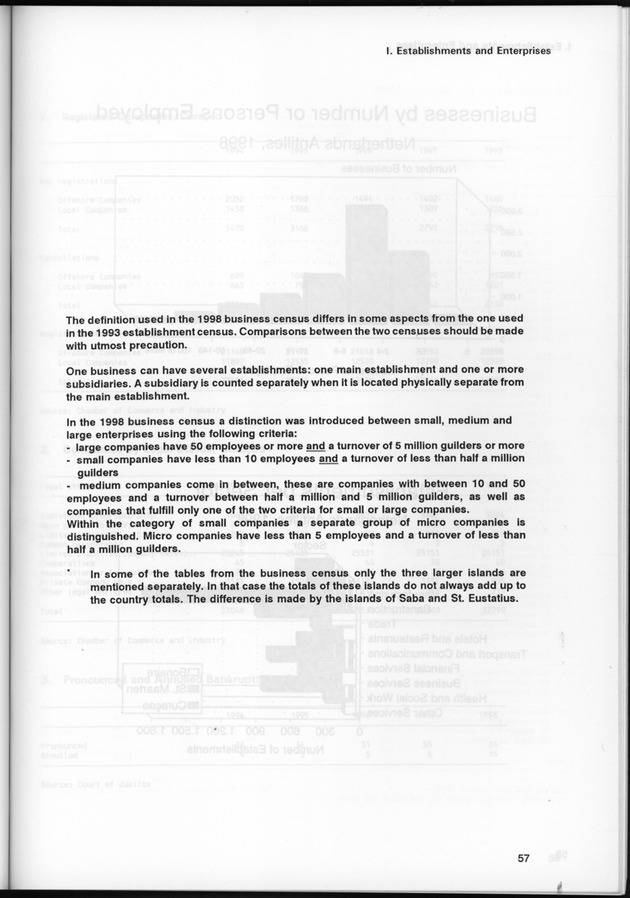 STATISTICAL YEARBOOK NETHERLANDS ANTILLES 1999 - Page 57