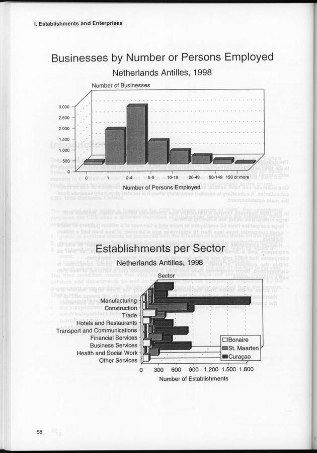 STATISTICAL YEARBOOK NETHERLANDS ANTILLES 1999 - Page 58