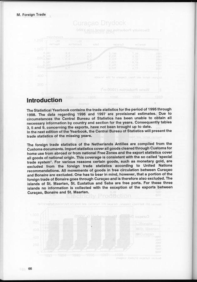 STATISTICAL YEARBOOK NETHERLANDS ANTILLES 1999 - Page 66