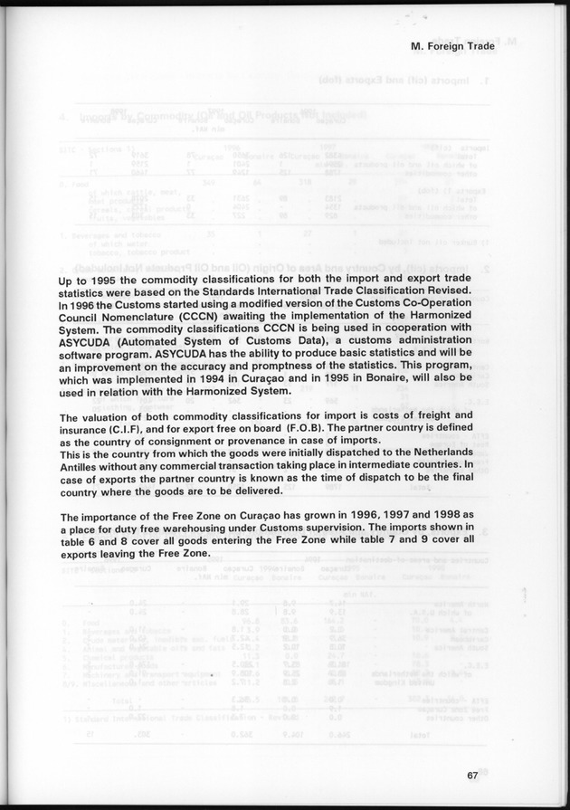 STATISTICAL YEARBOOK NETHERLANDS ANTILLES 1999 - Page 67