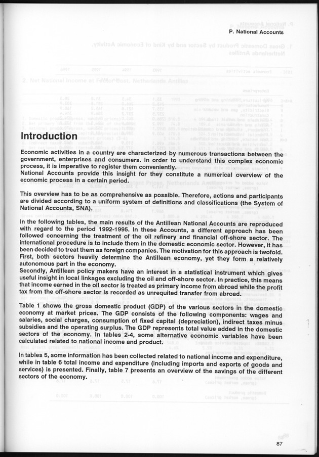 STATISTICAL YEARBOOK NETHERLANDS ANTILLES 1999 - Page 87