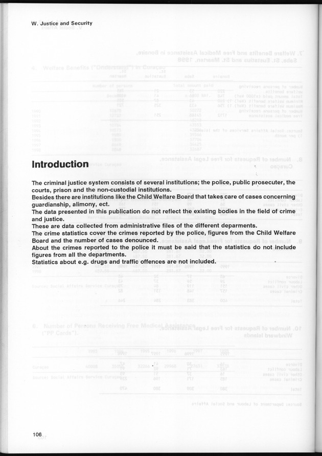 STATISTICAL YEARBOOK NETHERLANDS ANTILLES 1999 - Page 106