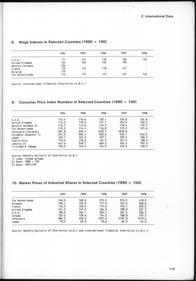 STATISTICAL YEARBOOK NETHERLANDS ANTILLES 1999 - Page 113
