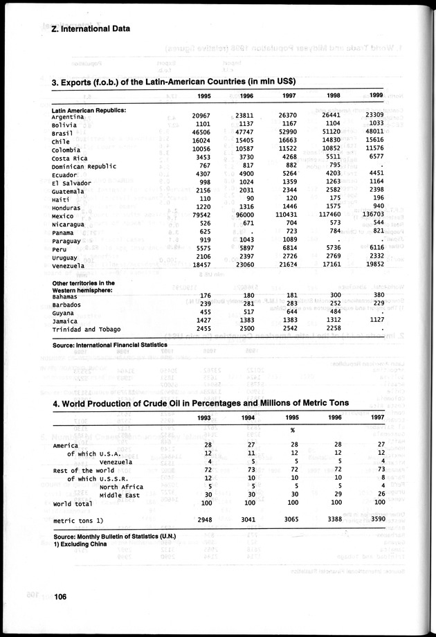 STATISTICAL YEARBOOK NETHERLANDS ANTILLES 2000 - Page 106