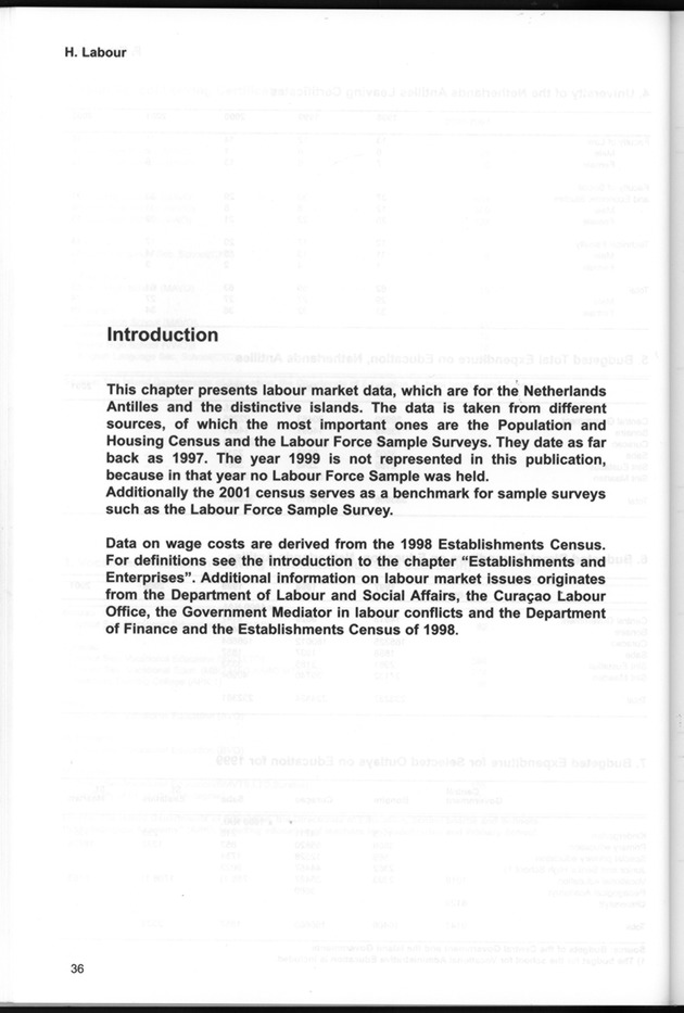 STATISTICAL YEARBOOK NETHERLANDS ANTILLES  2001-2002 - Page 36