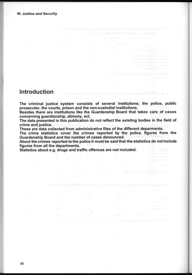 STATISTICAL YEARBOOK NETHERLANDS ANTILLES  2001-2002 - Page 86