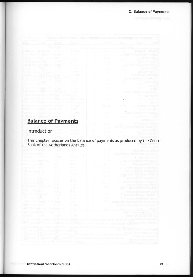 STATISTICAL YEARBOOK NETHERLANDS ANTILLES  2004 - Page 79
