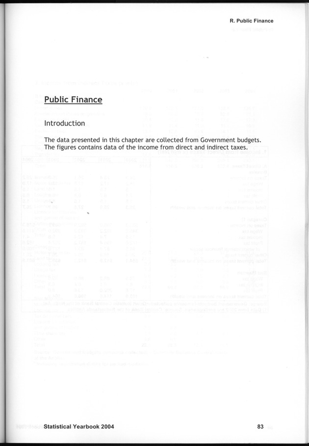 STATISTICAL YEARBOOK NETHERLANDS ANTILLES  2004 - Page 83