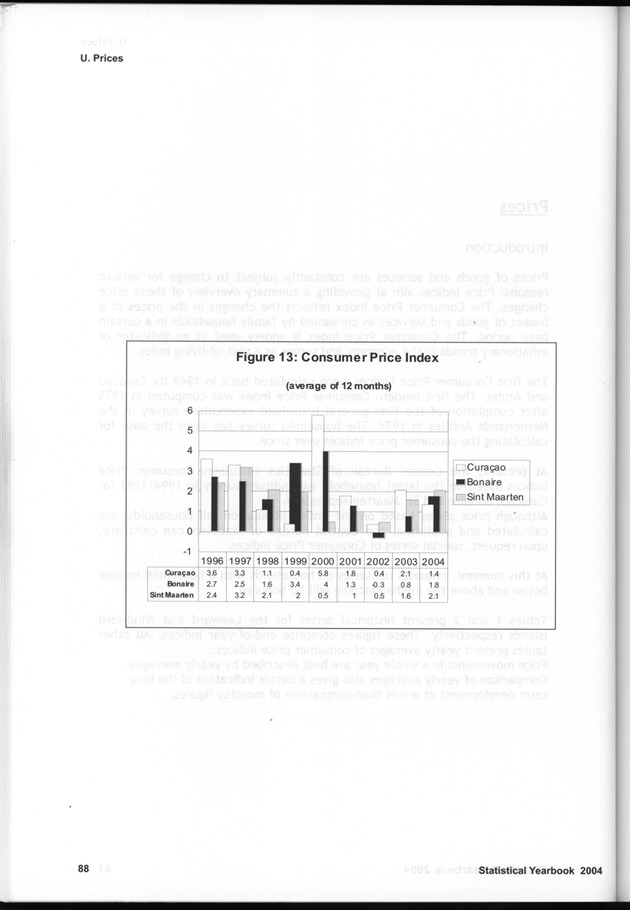 STATISTICAL YEARBOOK NETHERLANDS ANTILLES  2004 - Page 88