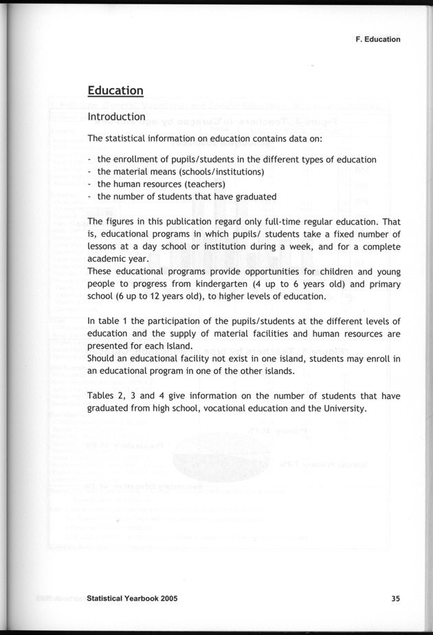 STATISTICAL YEARBOOK NETHERLANDS ANTILLES 2005 - Page 35