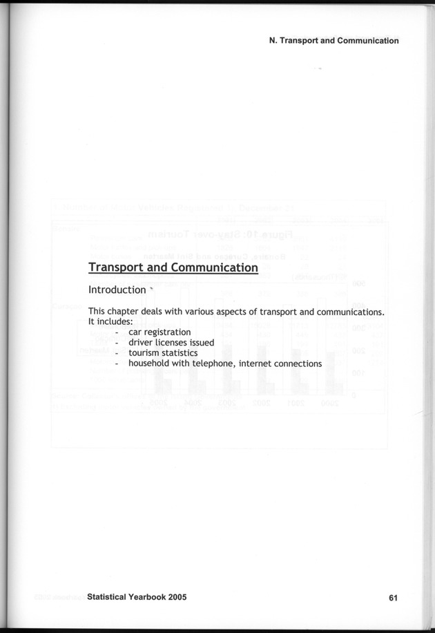 STATISTICAL YEARBOOK NETHERLANDS ANTILLES 2005 - Page 61