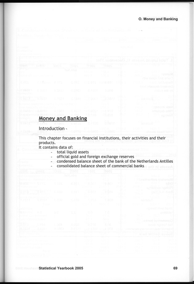 STATISTICAL YEARBOOK NETHERLANDS ANTILLES 2005 - Page 69