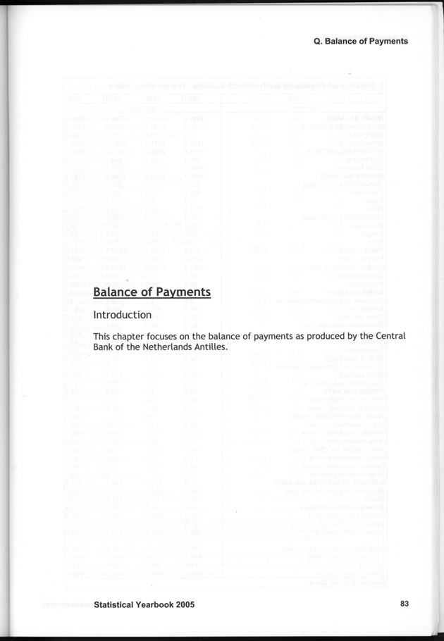 STATISTICAL YEARBOOK NETHERLANDS ANTILLES 2005 - Page 83