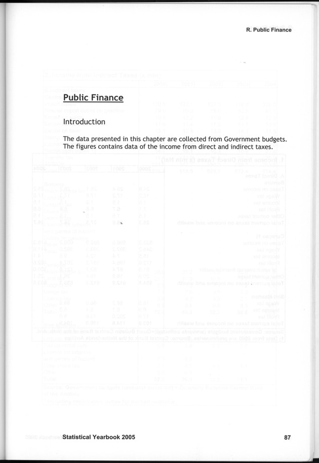 STATISTICAL YEARBOOK NETHERLANDS ANTILLES 2005 - Page 87