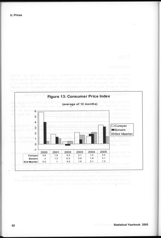 STATISTICAL YEARBOOK NETHERLANDS ANTILLES 2005 - Page 92