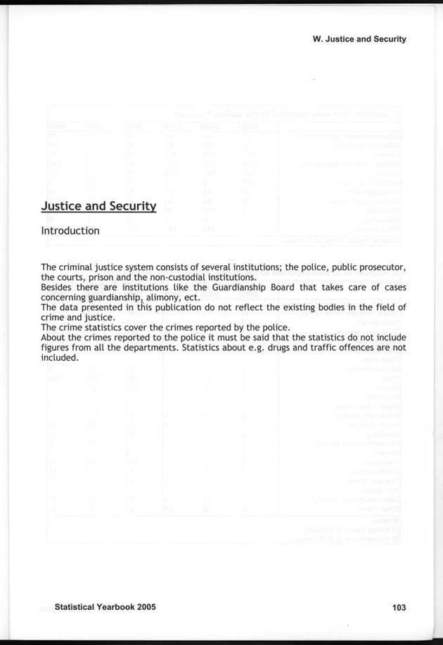 STATISTICAL YEARBOOK NETHERLANDS ANTILLES 2005 - Page 103