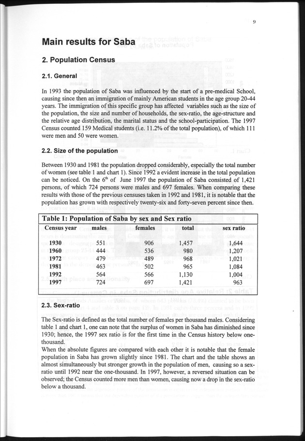 The 1997 population and housing Census in Saba and Sint Eustatius, Nederlands Antilles - Page 9