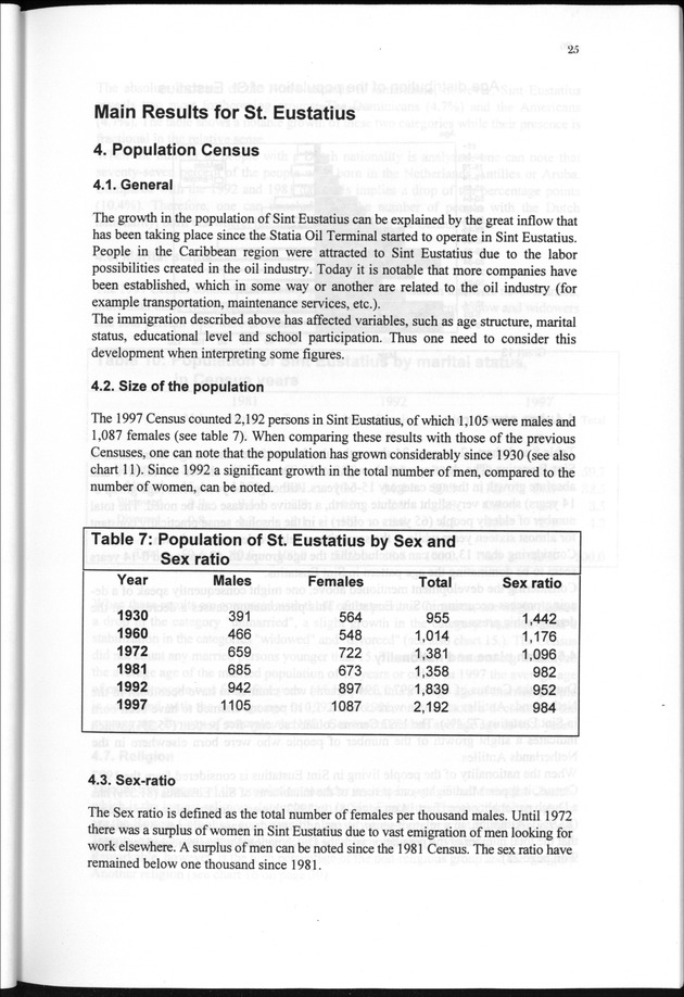 The 1997 population and housing Census in Saba and Sint Eustatius, Nederlands Antilles - Page 25