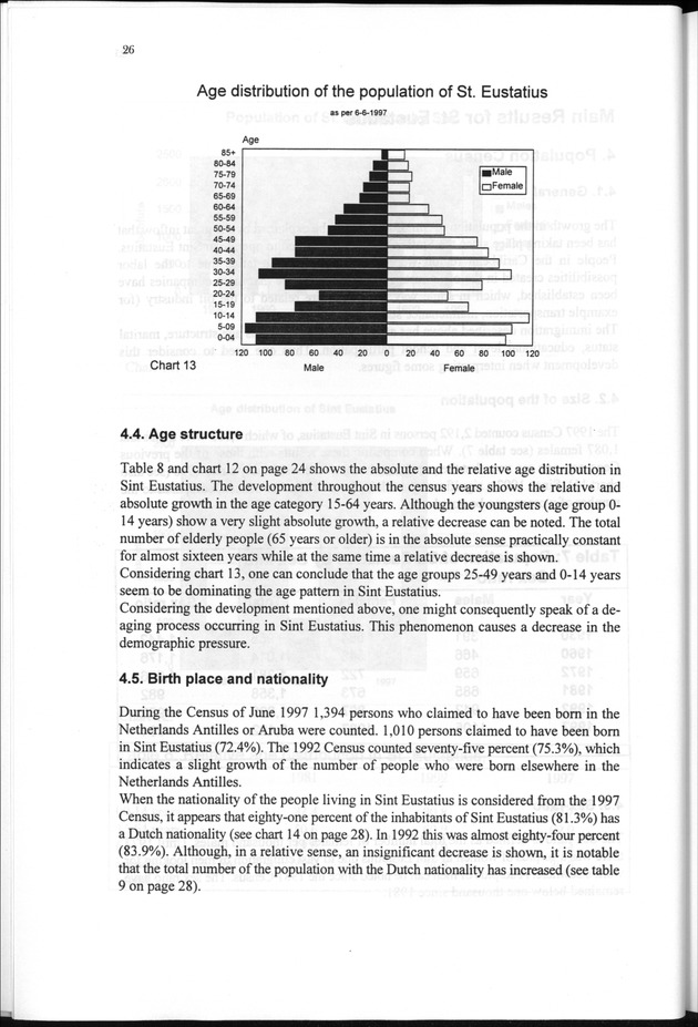 The 1997 population and housing Census in Saba and Sint Eustatius, Nederlands Antilles - Page 26
