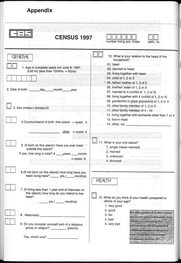 The 1997 population and housing Census in Saba and Sint Eustatius, Nederlands Antilles - Page 44