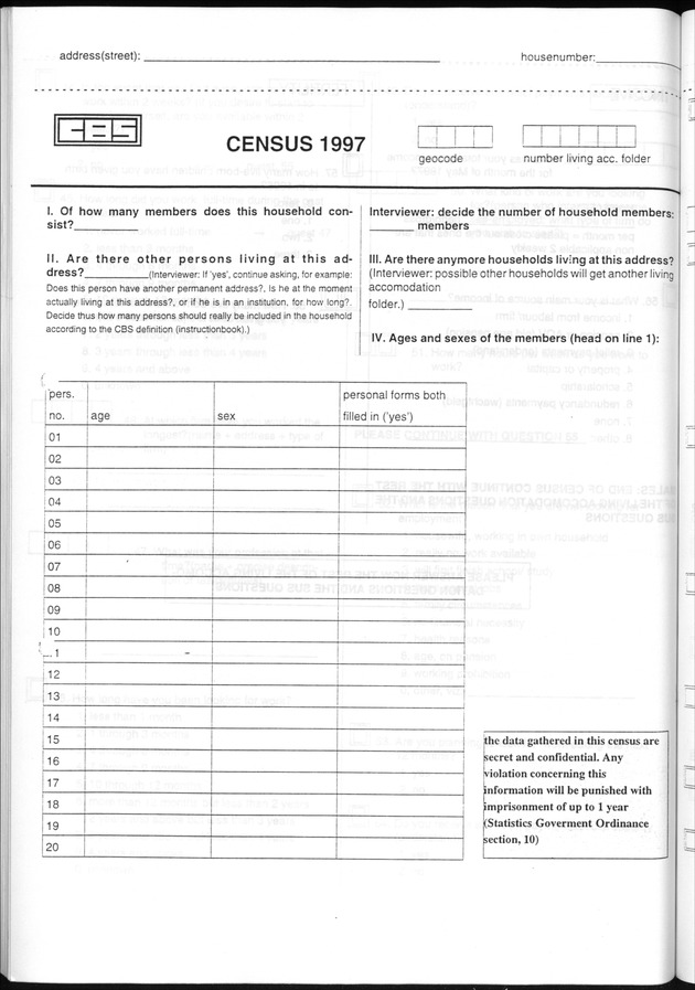 The 1997 population and housing Census in Saba and Sint Eustatius, Nederlands Antilles - Page 50