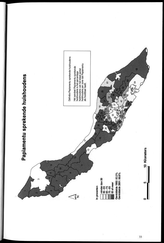 Censusatlas 2001, Curaҫao, Netherlands Antilles - Page 33