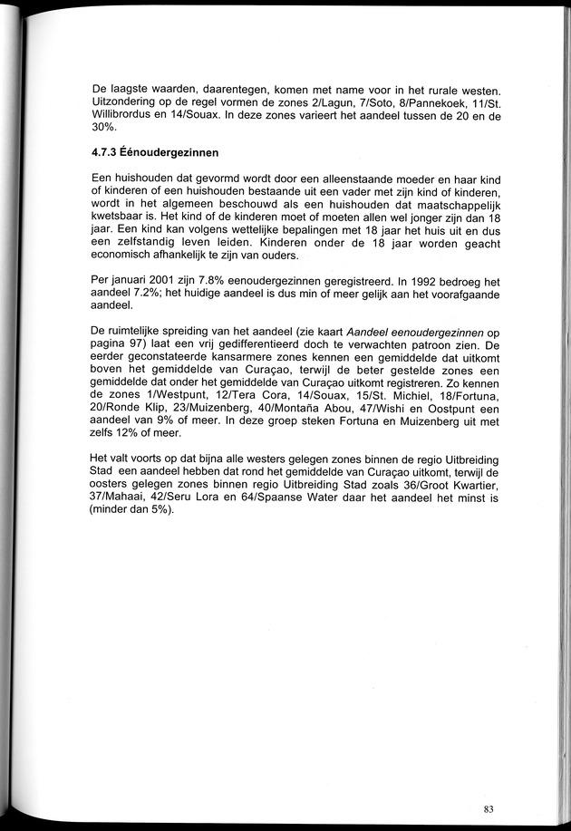 Censusatlas 2001, Curaҫao, Netherlands Antilles - Page 83
