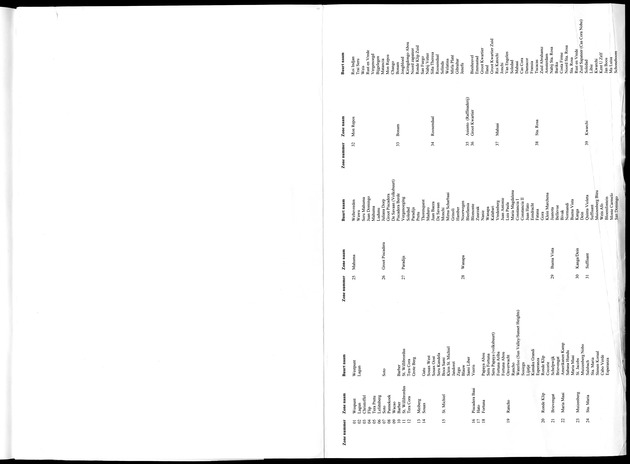 Censusatlas 2001, Curaҫao, Netherlands Antilles - Page 132