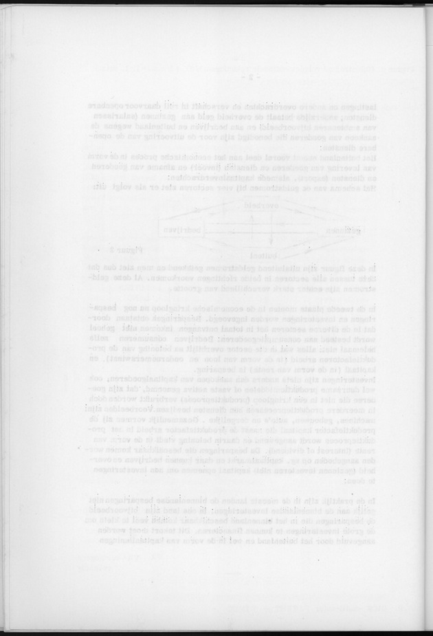 Nationale Rekeningen 1957-1960-1963 - Blank Page