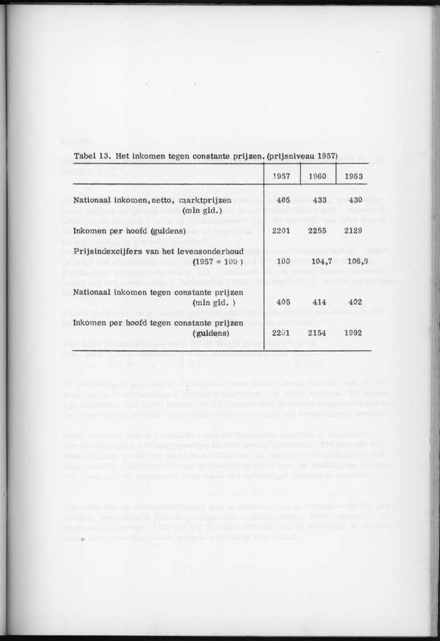 Nationale Rekeningen 1957-1960-1963 - Page 33