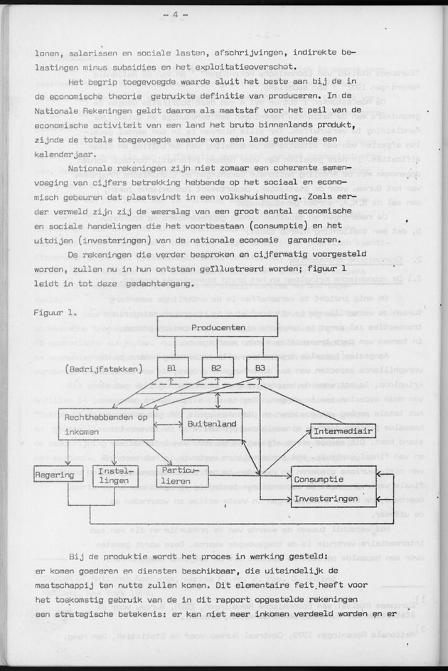 Nationale Rekeningen 1974 - Page 4