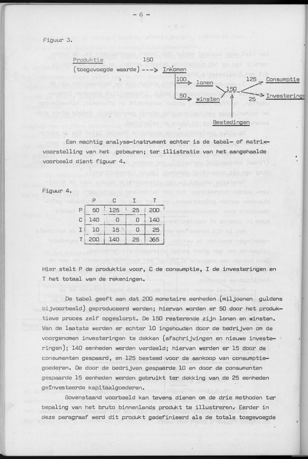 Nationale Rekeningen 1974 - Page 6