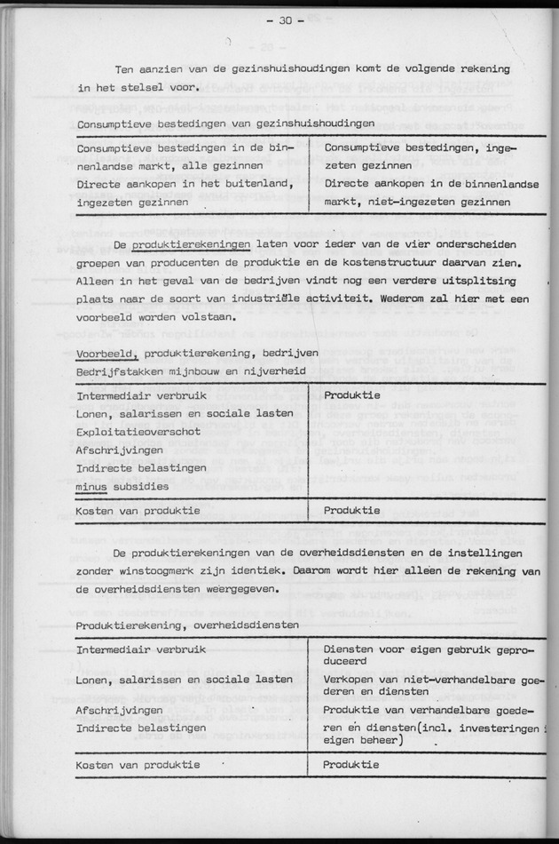 Nationale Rekeningen 1974 - Page 30