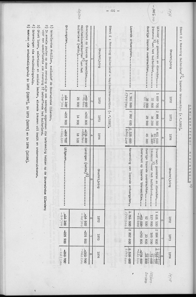 Nationale Rekeningen 1974 - Page 44